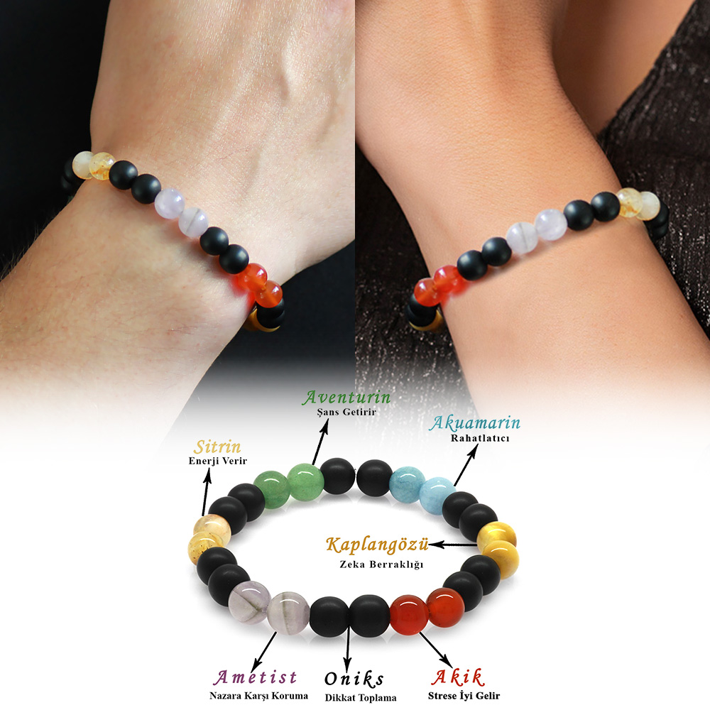 Küre Kesim Multicolor Doğaltaş Kombinli Kadın-Erkek Başarı Bilekliği (2`li Set) Küre Kesim Multicolor Doğaltaş Kombinli Kadın-Erkek Başarı Bilekliği (2`li Set)